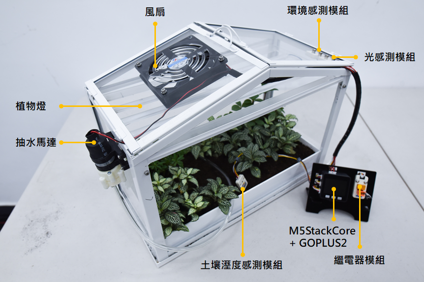 M5Stack IOT智慧植栽
