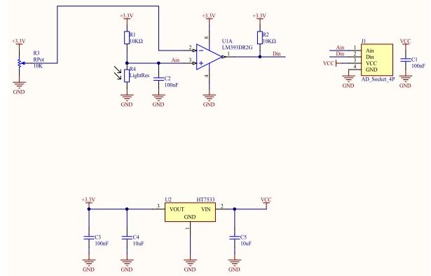 M5Stack 光強度感測模組-U021