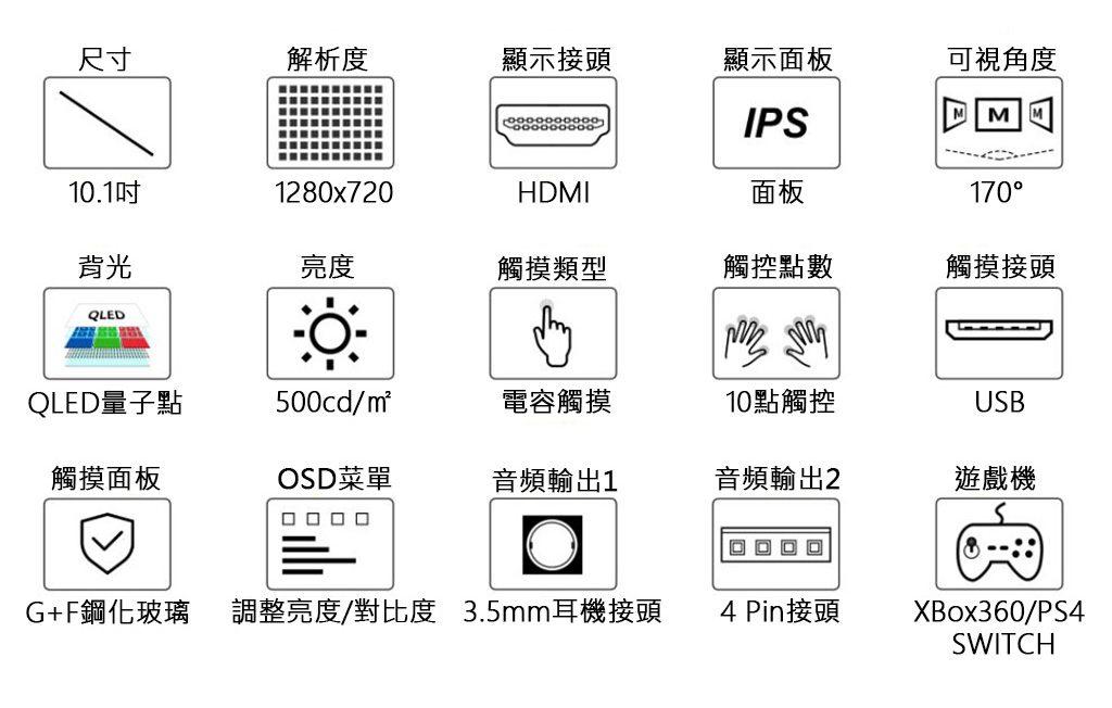 10.1吋 IPS電容式觸控LCD螢幕 QLED量子點 1280×720 商品特色