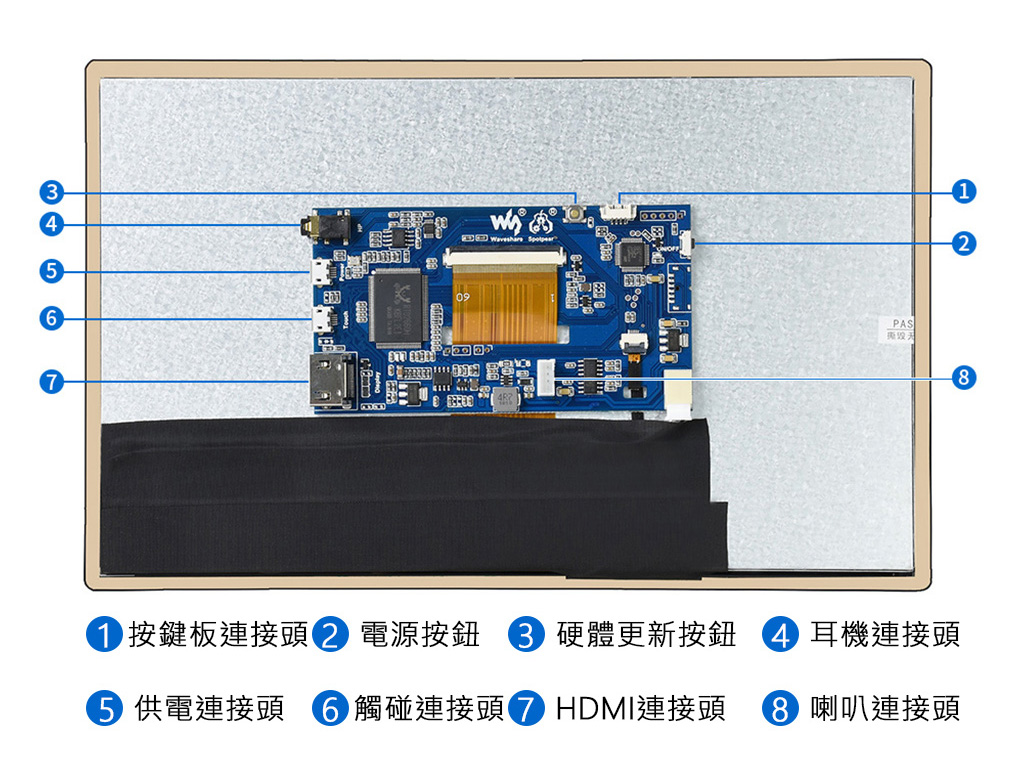 10.1吋 IPS電容式觸控LCD螢幕 QLED量子點 1280×720