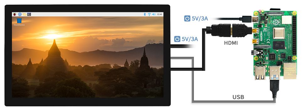 接入樹莓派 Raspberry Pi 4