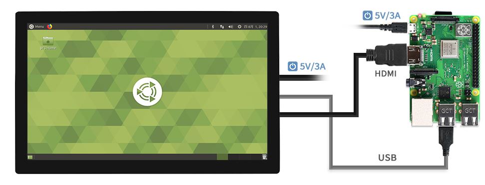 接入樹莓派 Raspberry Pi 3B+