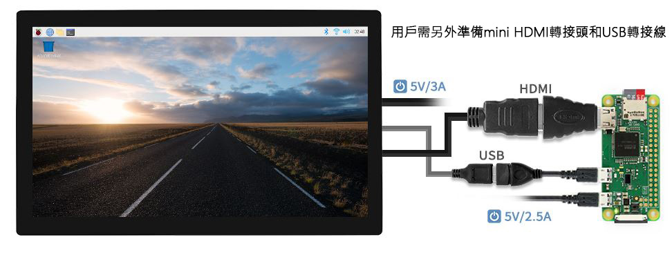 接入樹莓派 Raspberry Pi Zero W