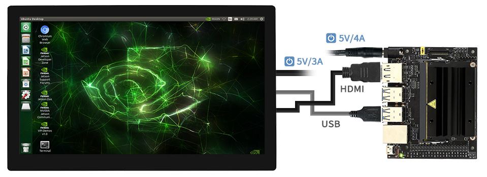 接入人工智慧 Jetson Nano