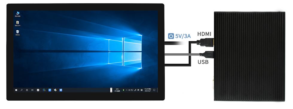 接入各種 mini PC