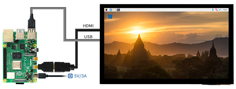 連接 Raspberry Pi 4