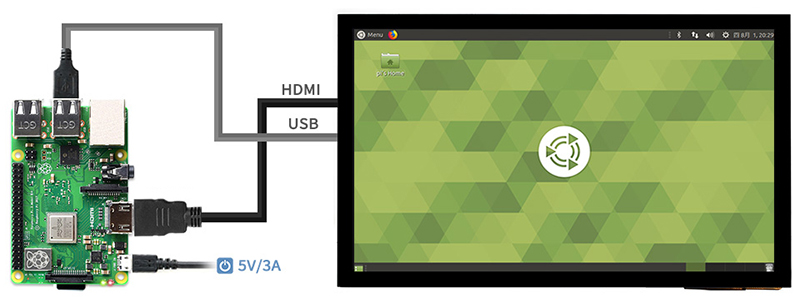 連接 Raspberry Pi 3B+