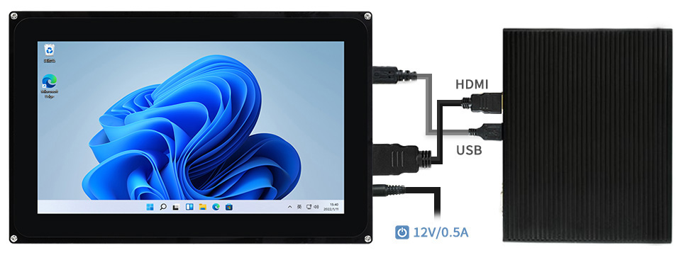 接入各種 mini PC