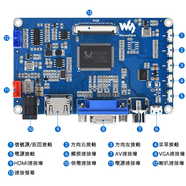 10.1吋 IPS電容式觸控LCD螢幕 1024×600 (帶外殼)