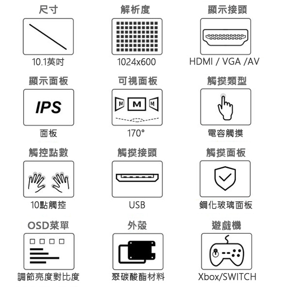 10.1吋 IPS電容式觸控LCD螢幕 1024×600 (帶外殼) 商品特色