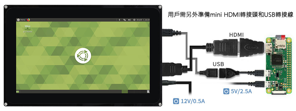 接入樹莓派Raspberry Pi Zero 2W