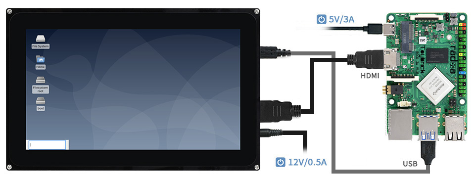 接入人工智能板 ROCK3 Model A