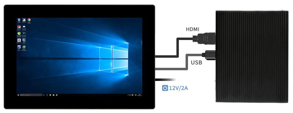 接入各種 mini PC