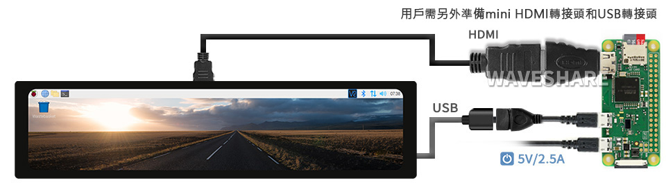 接入樹莓派 Raspberry Pi Zero W