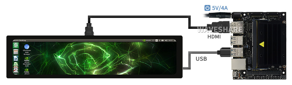 接入人工智慧 Jetson Nano