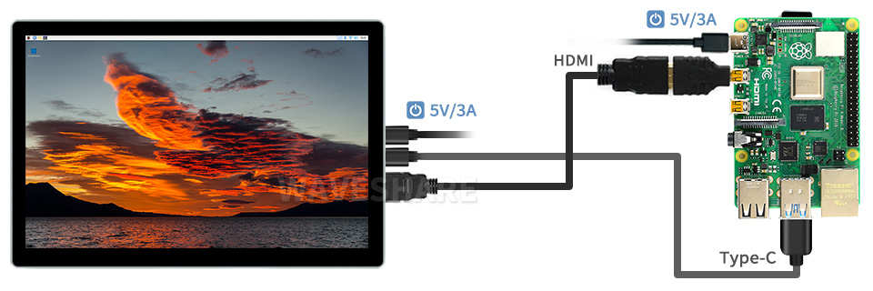 接入樹莓派 Raspberry Pi 4