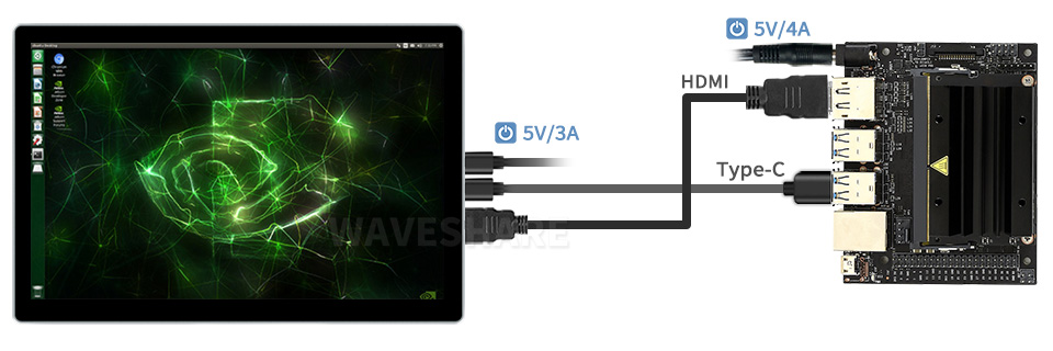 接入人工智慧 Jetson Nano