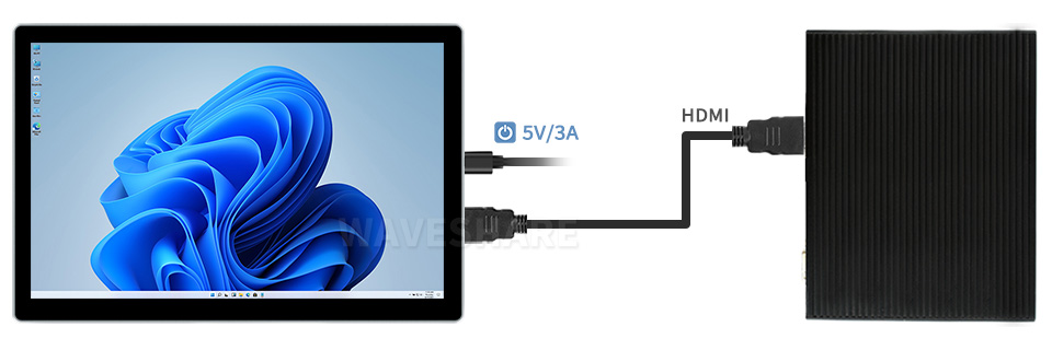 接入各種 mini PC