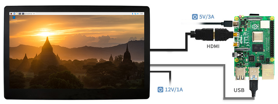 接入樹莓派 Raspberry Pi 4