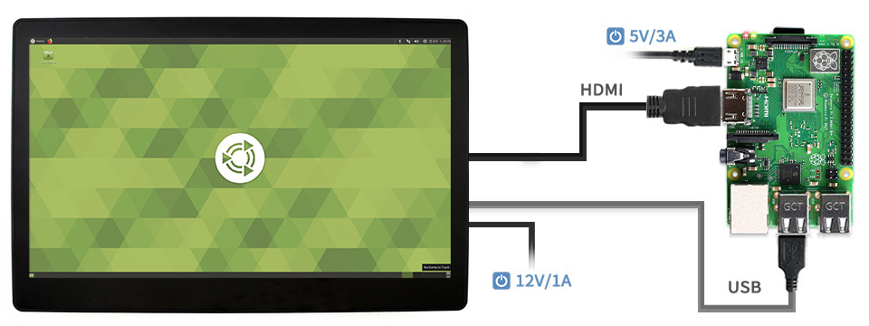 接入樹莓派 Raspberry Pi 3 B+