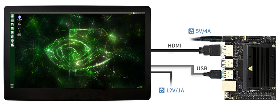 接入人工智慧 Jetson Nano