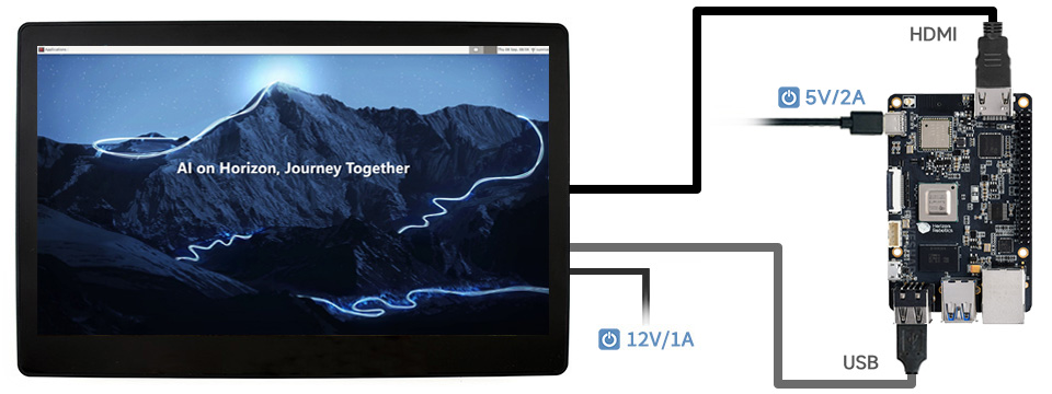 接入人工智慧 旭日 X3 派