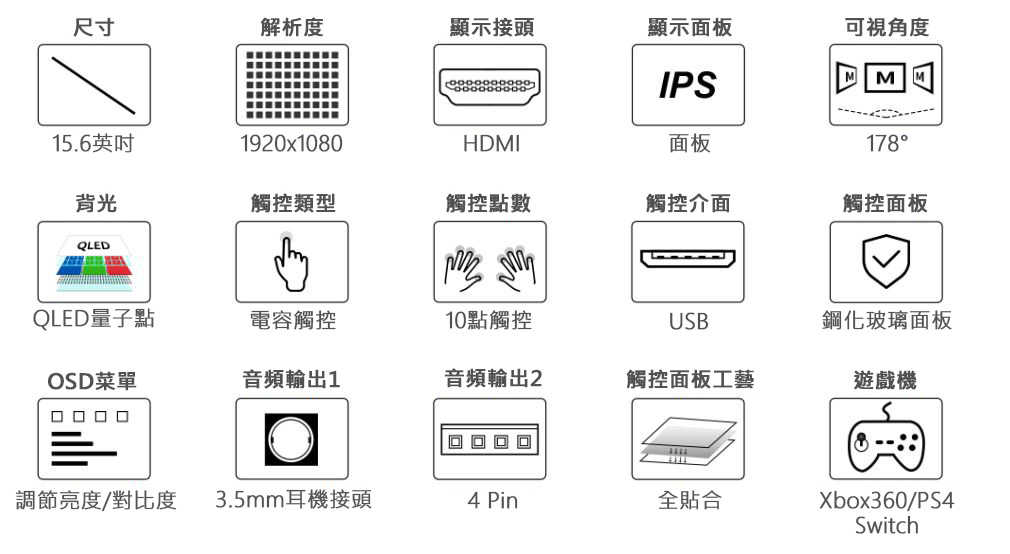 15.6吋 IPS電容式觸控 LCD螢幕 QLED量子點 1920×1080 商品特色