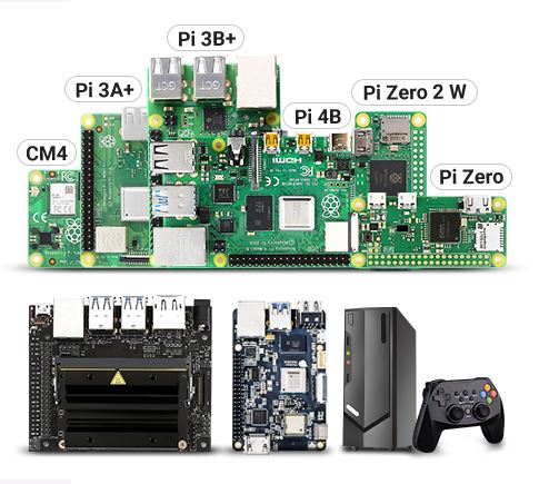 支援設備及系統