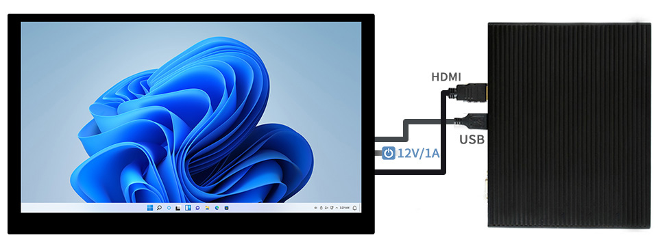 接入各種 mini PC