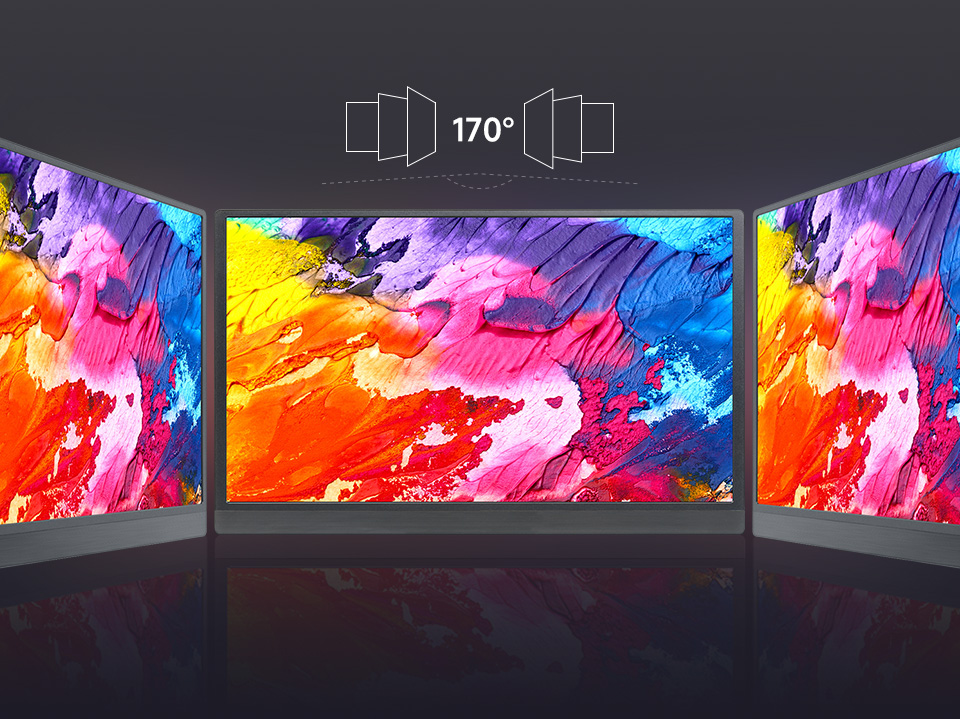 IPS 廣視角 大角度依然炫麗