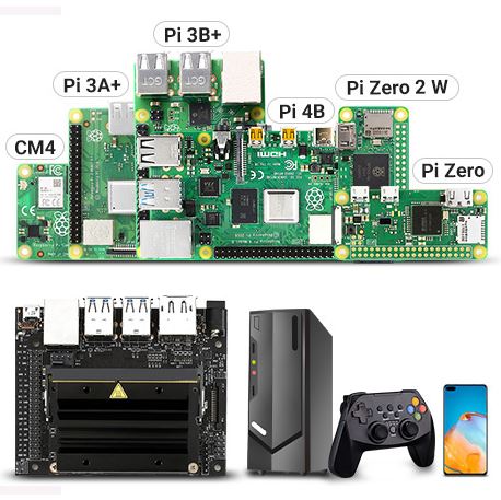 支援設備及系統