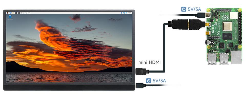 接入 Raspberry Pi 4