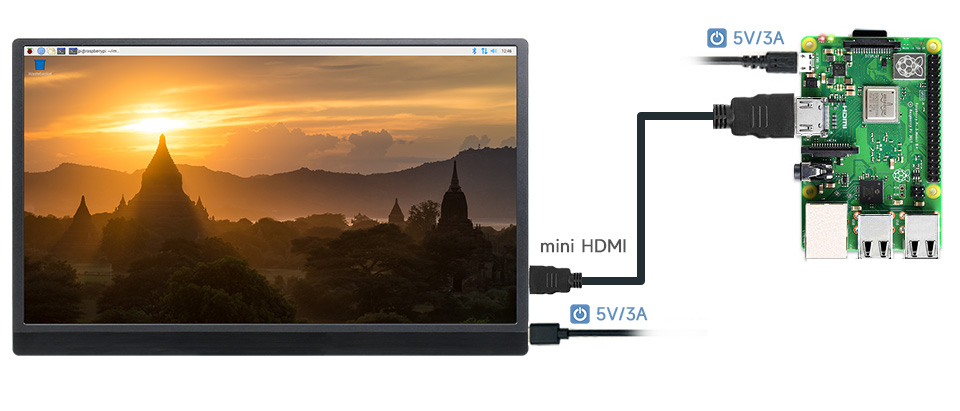 接入 Raspberry Pi 3B+