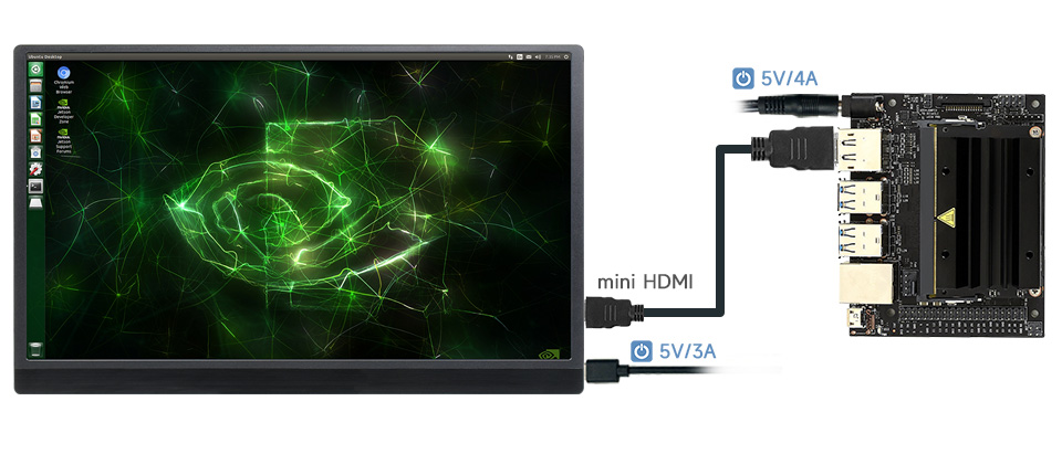 接入 人工智慧板 Jetson Nano