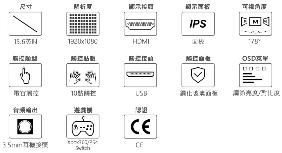 15.6吋 IPS電容式觸控 LCD 螢幕 1920×1080 商品特色