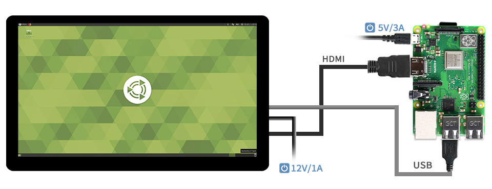 接入 Raspberry Pi 3B+