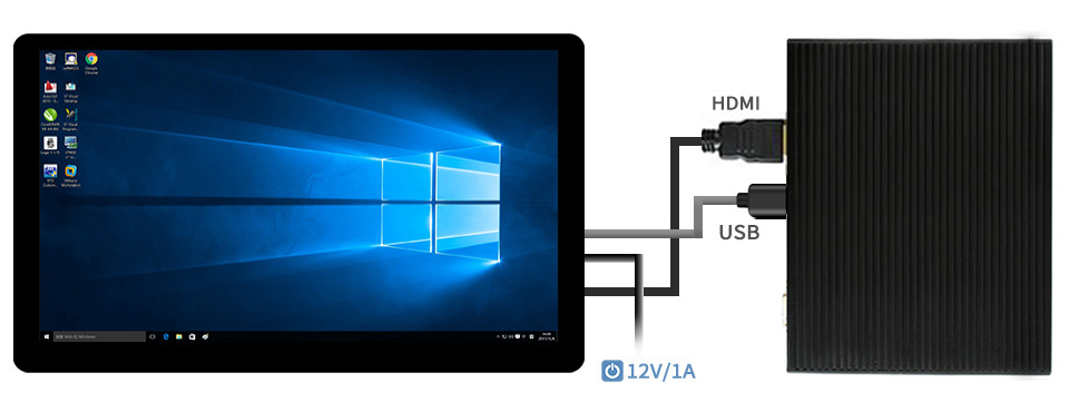接入 各種迷你電腦