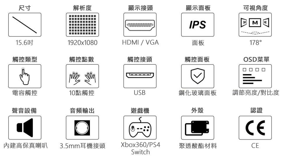 15.6吋 IPS電容式觸控 LCD 螢幕 1920×1080 (帶外殼) 商品特色