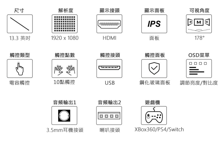 13.3吋 IPS電容式觸控LCD螢幕 1920×1080 商品特色