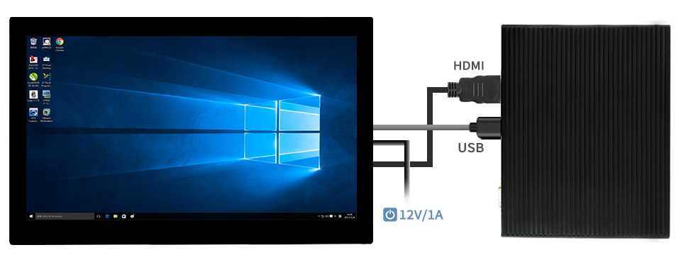接入各種 mini PC