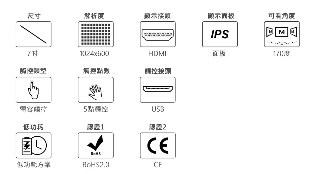 7吋 IPS電容式觸控螢幕 HDMI LCD (C) 1024×600 商品特色
