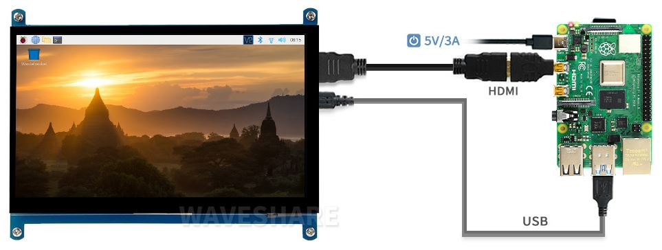 接入樹莓派 Raspberry Pi 4