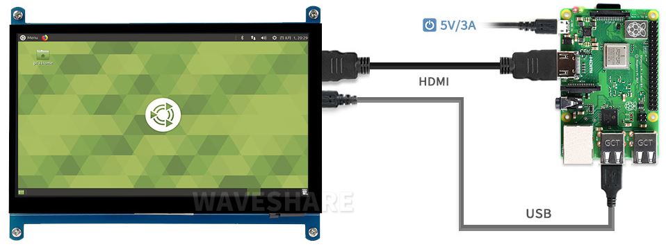 接入樹莓派 Raspberry Pi 3B+