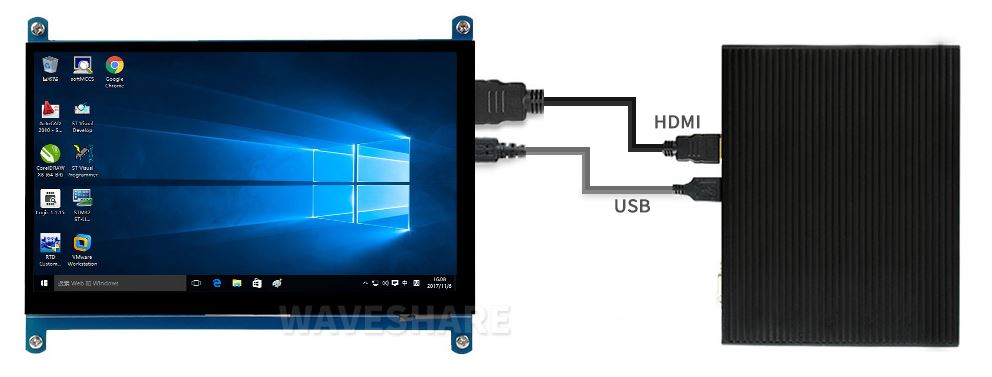 接入各種 mini PC
