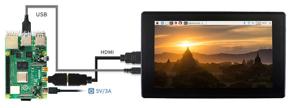 接入樹莓派 Raspberry Pi 4