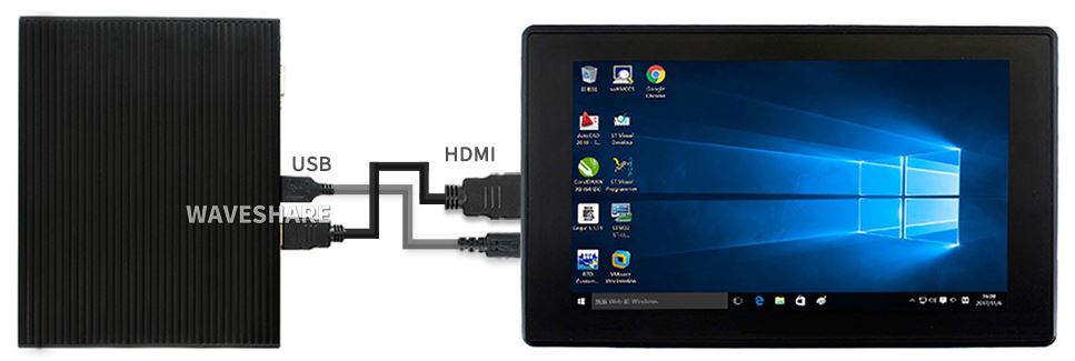 接入各種 mini PC