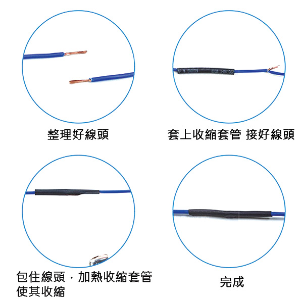 熱縮套管套件包,概述