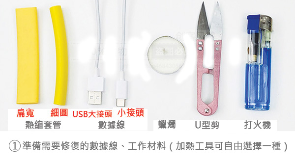 熱縮套管套件包,使用說明