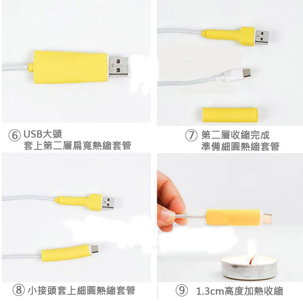 熱縮套管套件包,使用說明