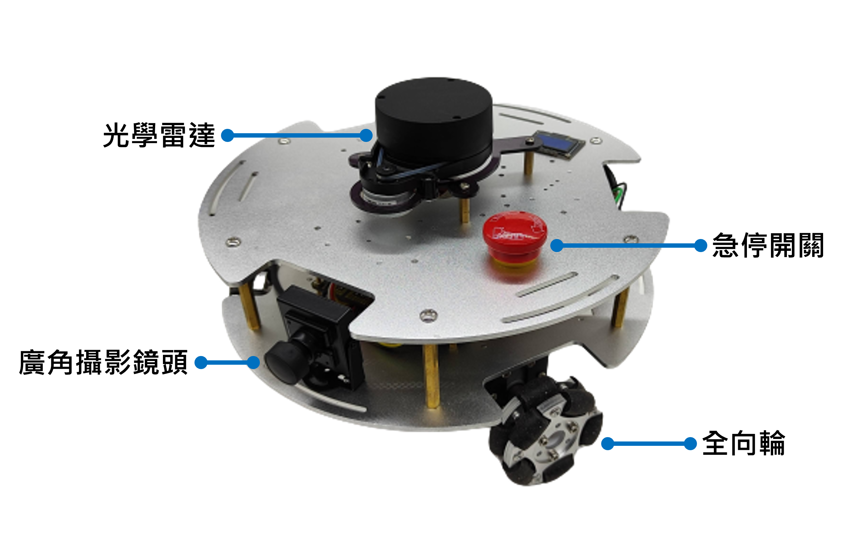智慧機器人_功能說明,雷達,鏡頭,急停開關,全向輪